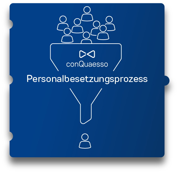 Personalberatungsprozess Personalberatungsprozess